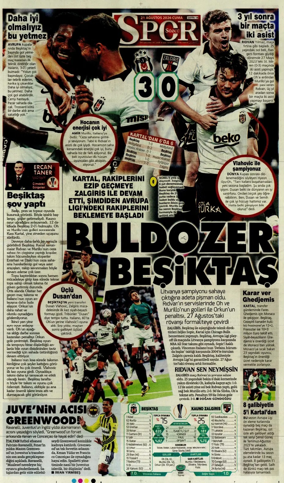 Kartal Avrupa'yı cebe koydu! Spor basını bugün ne yazdı? (21 Ağustos) - 10. fotoğraf