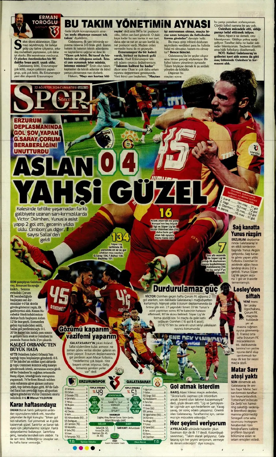 Tek yol 3 puan! Spor basını bugün ne yazdı? (22 Ağustos) - 10. fotoğraf