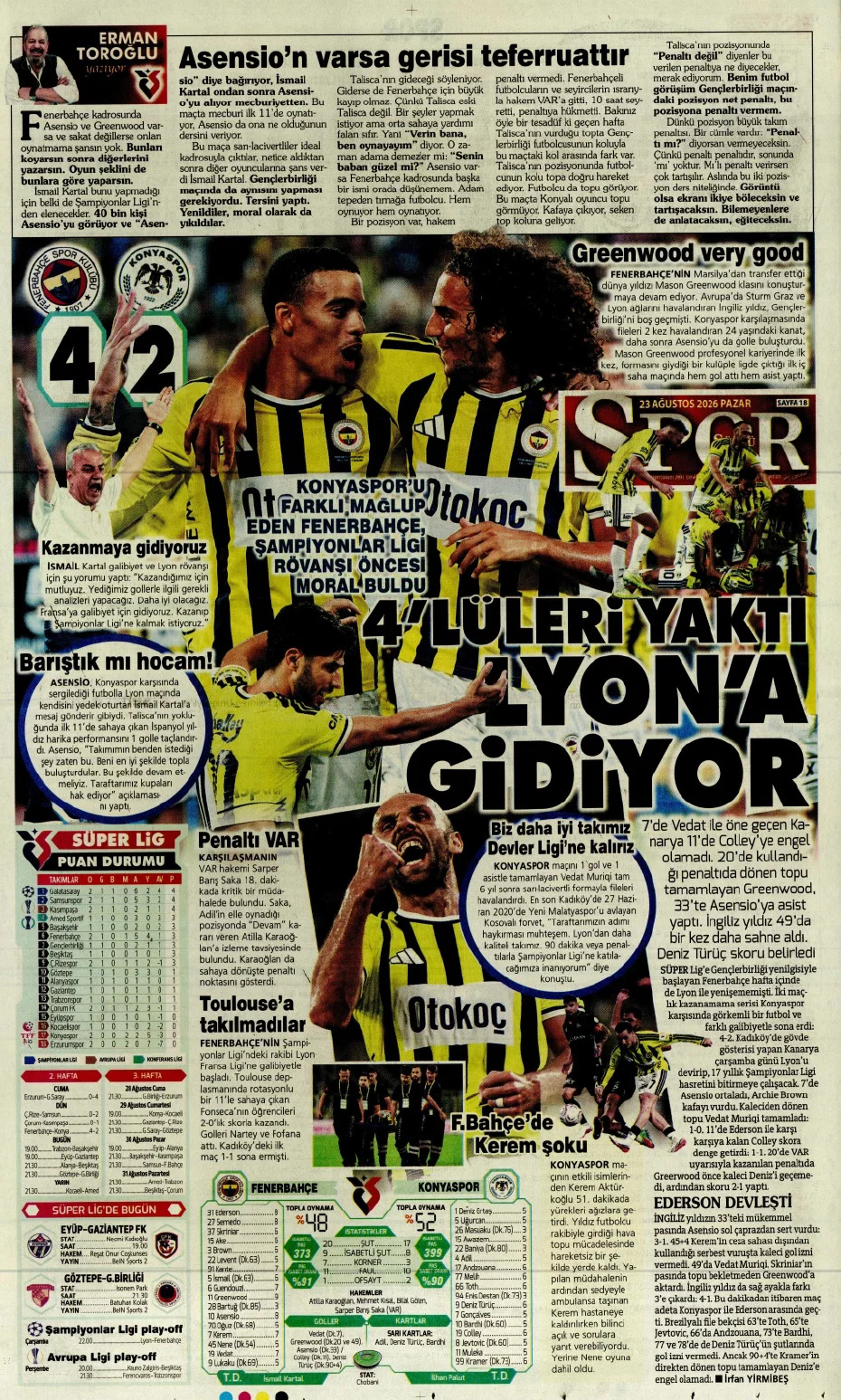 Seriye devam | Spor manşetleri - 21. fotoğraf