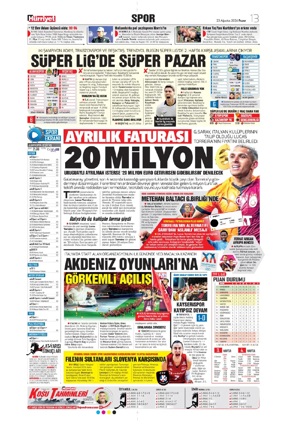 Seriye devam | Spor manşetleri - 18. fotoğraf