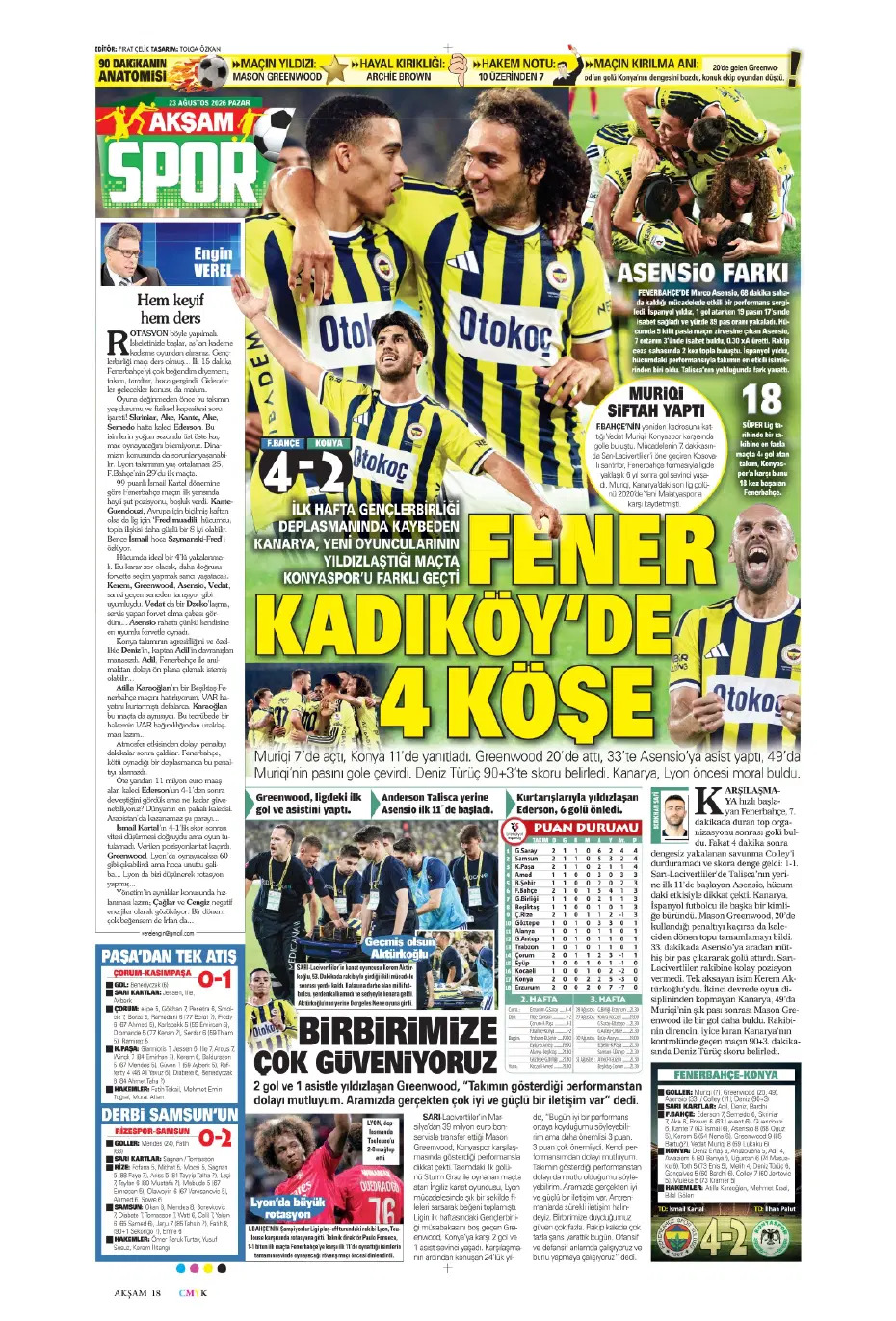 Seriye devam | Spor manşetleri - 16. fotoğraf