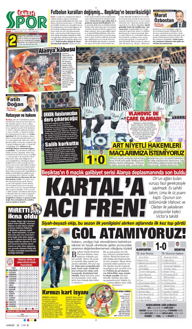 Kartal'a acı fren | Spor manşetleri - 8. fotoğraf