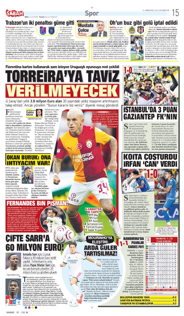Kartal'a acı fren | Spor manşetleri - 2. fotoğraf