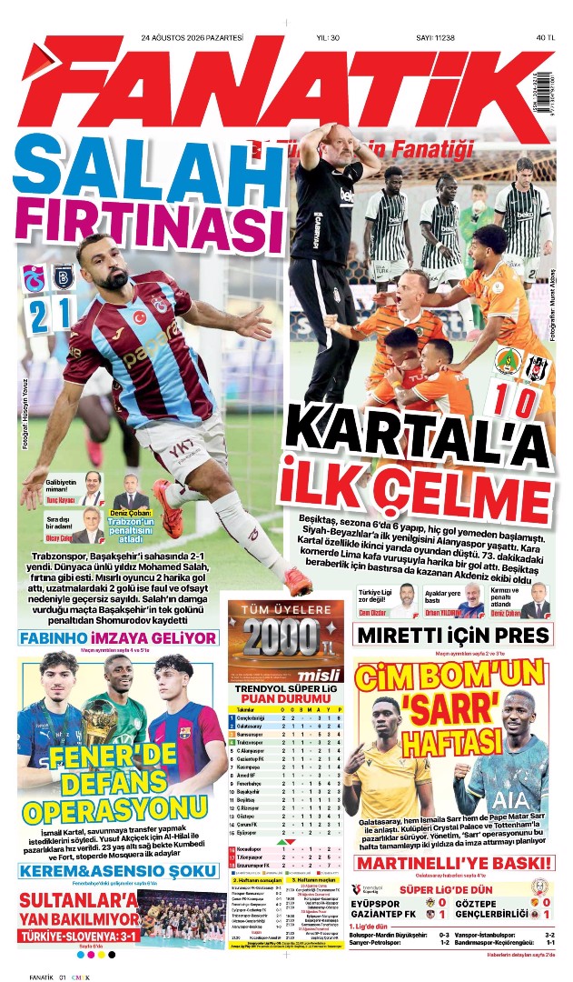Kartal'a acı fren | Spor manşetleri - 7. fotoğraf