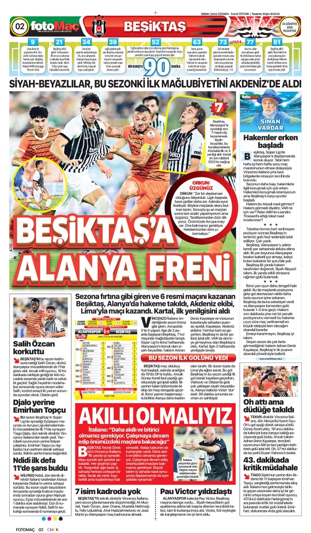 Kartal'a acı fren | Spor manşetleri - 15. fotoğraf
