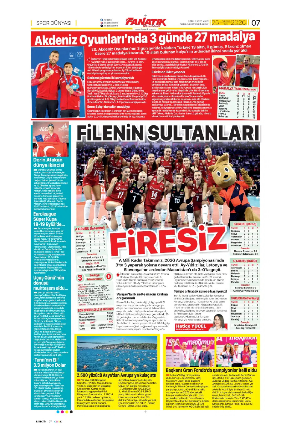 Sultanlar firesiz | Spor manşetleri - 16. fotoğraf