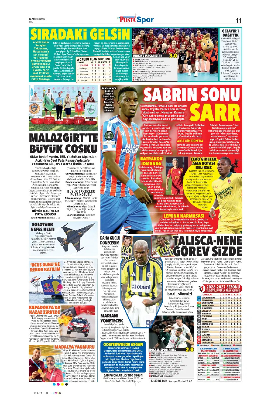 Sultanlar firesiz | Spor manşetleri - 11. fotoğraf
