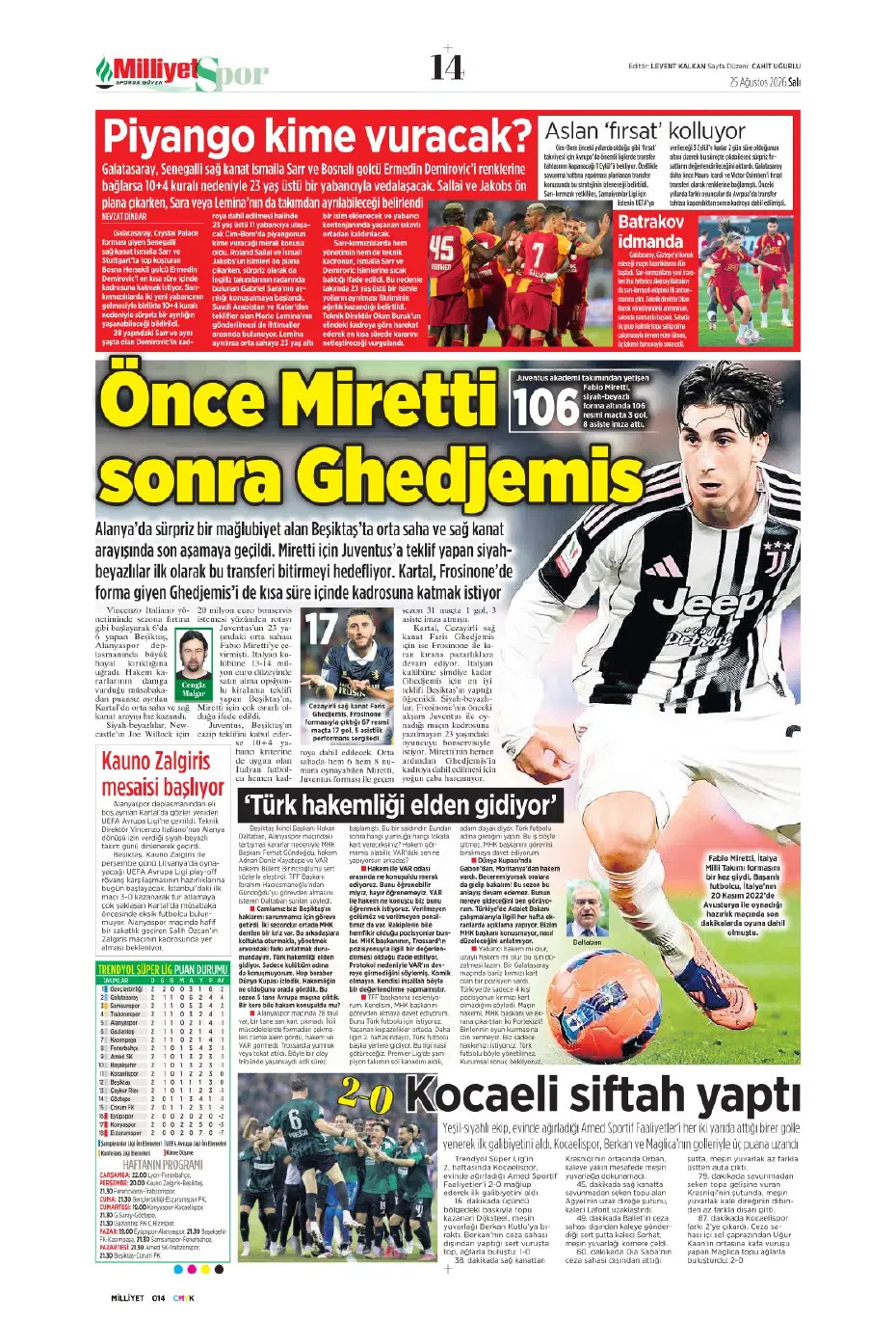 Sultanlar firesiz | Spor manşetleri - 2. fotoğraf