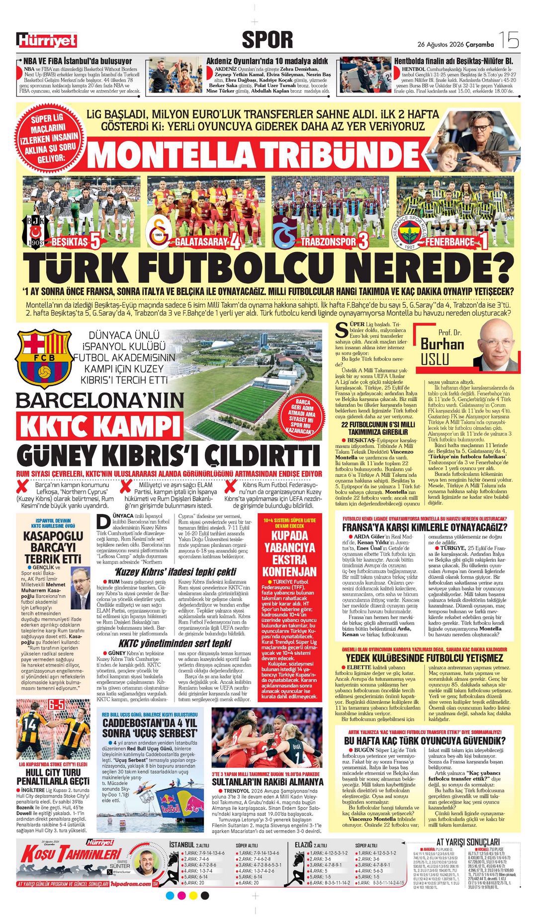 Son Kartal Poku | Spor manşetleri - 18. fotoğraf
