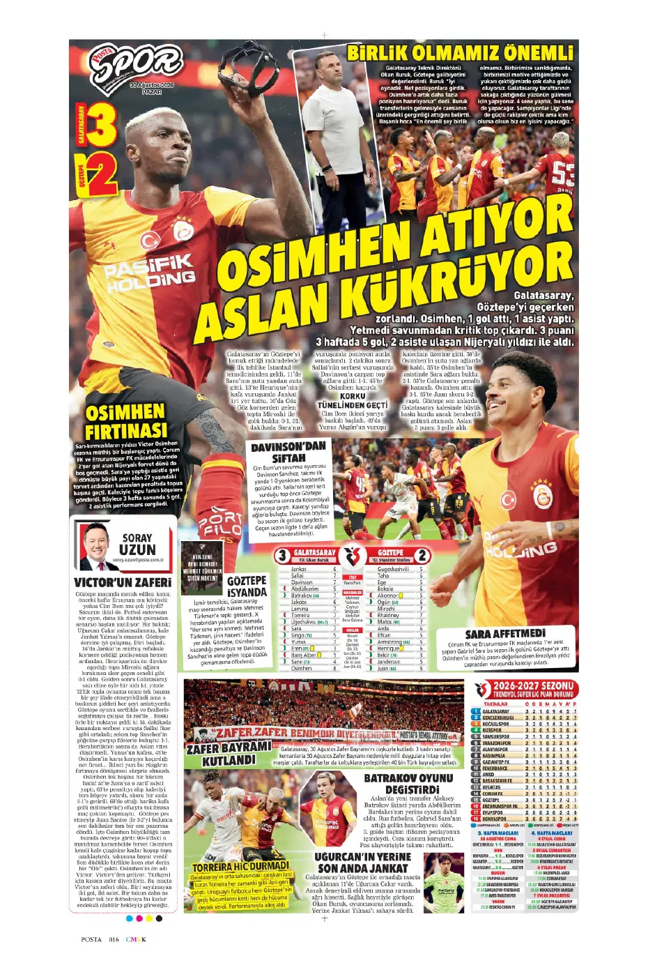 Galatasaray için Villa'yı reddettim | Spor manşetleri - 14. fotoğraf