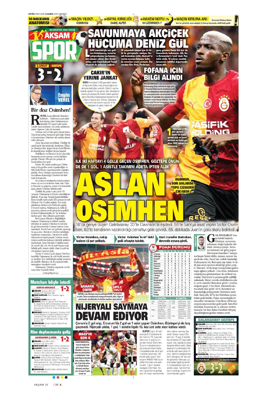 Galatasaray için Villa'yı reddettim | Spor manşetleri - 3. fotoğraf
