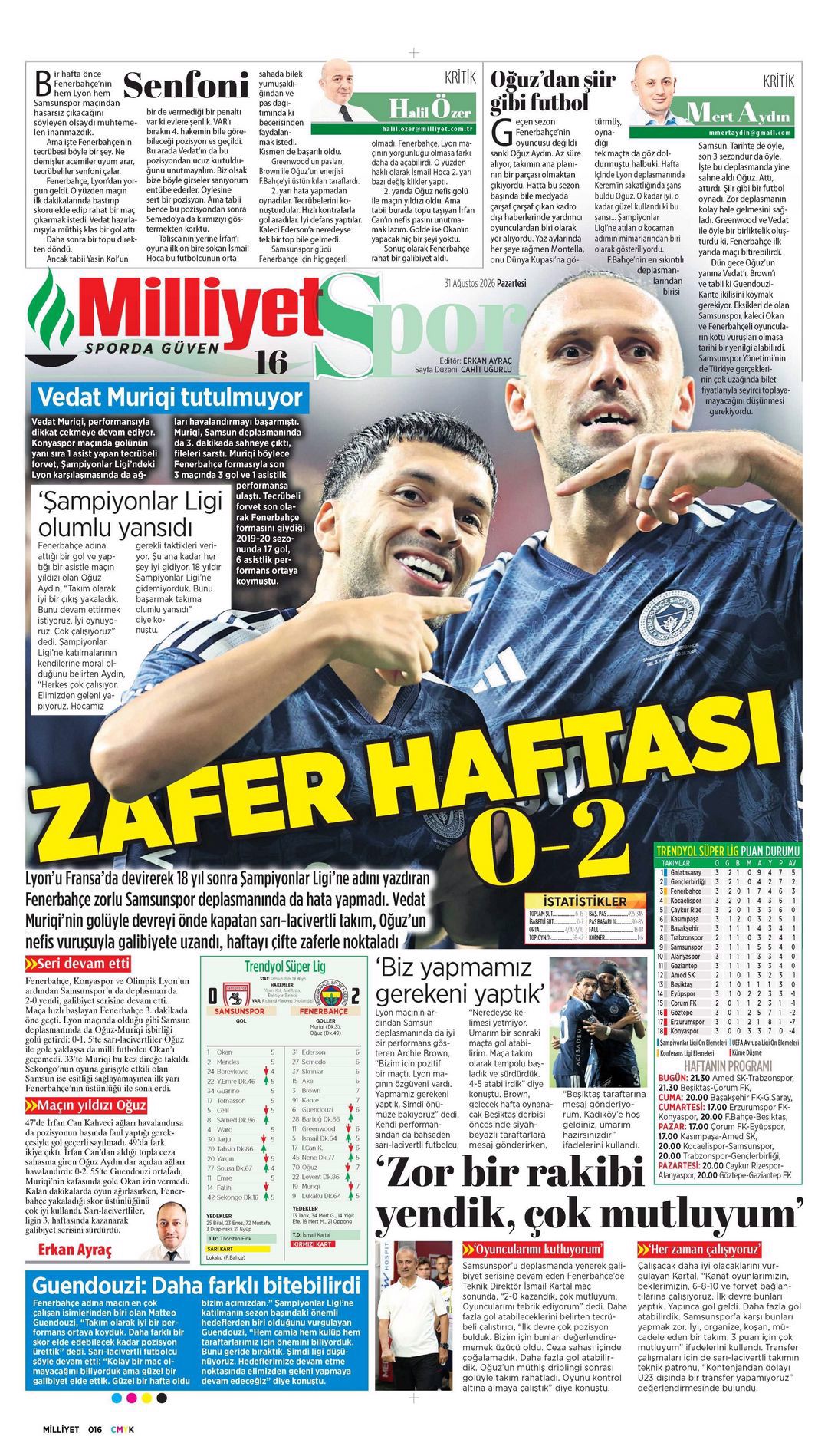 Gözün Aydın Fenerbahçe | Spor manşetleri - 3. fotoğraf