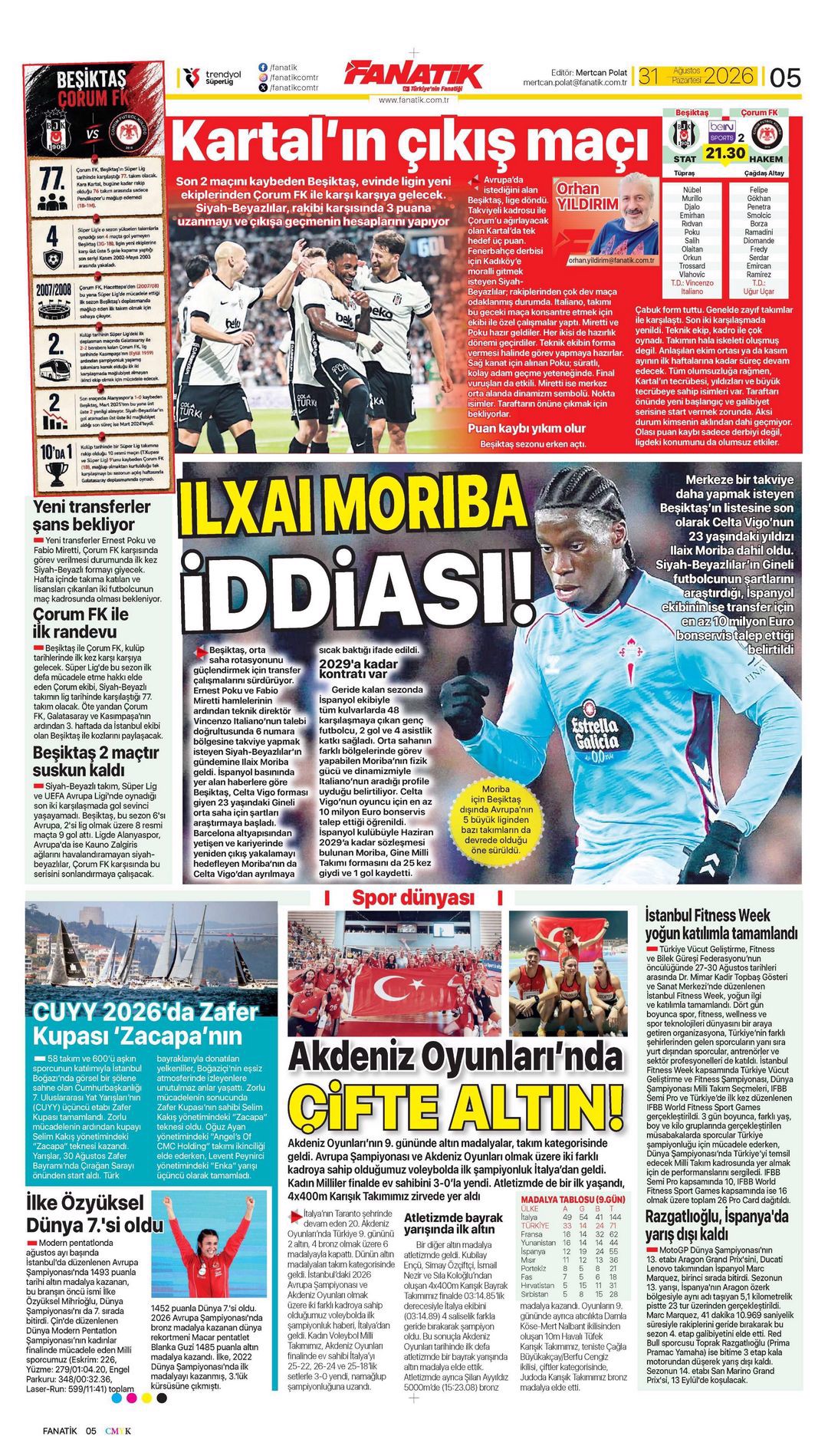Gözün Aydın Fenerbahçe | Spor manşetleri - 18. fotoğraf