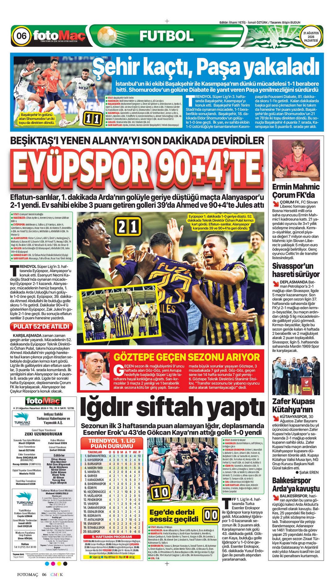 Gözün Aydın Fenerbahçe | Spor manşetleri - 21. fotoğraf