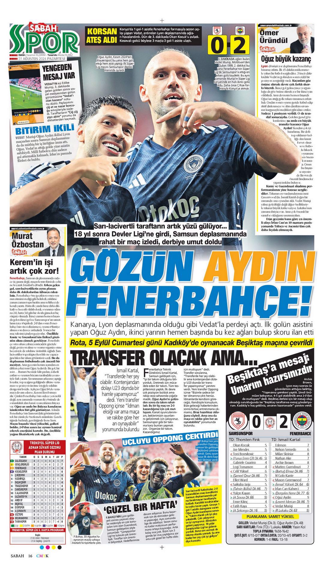 Gözün Aydın Fenerbahçe | Spor manşetleri - 9. fotoğraf