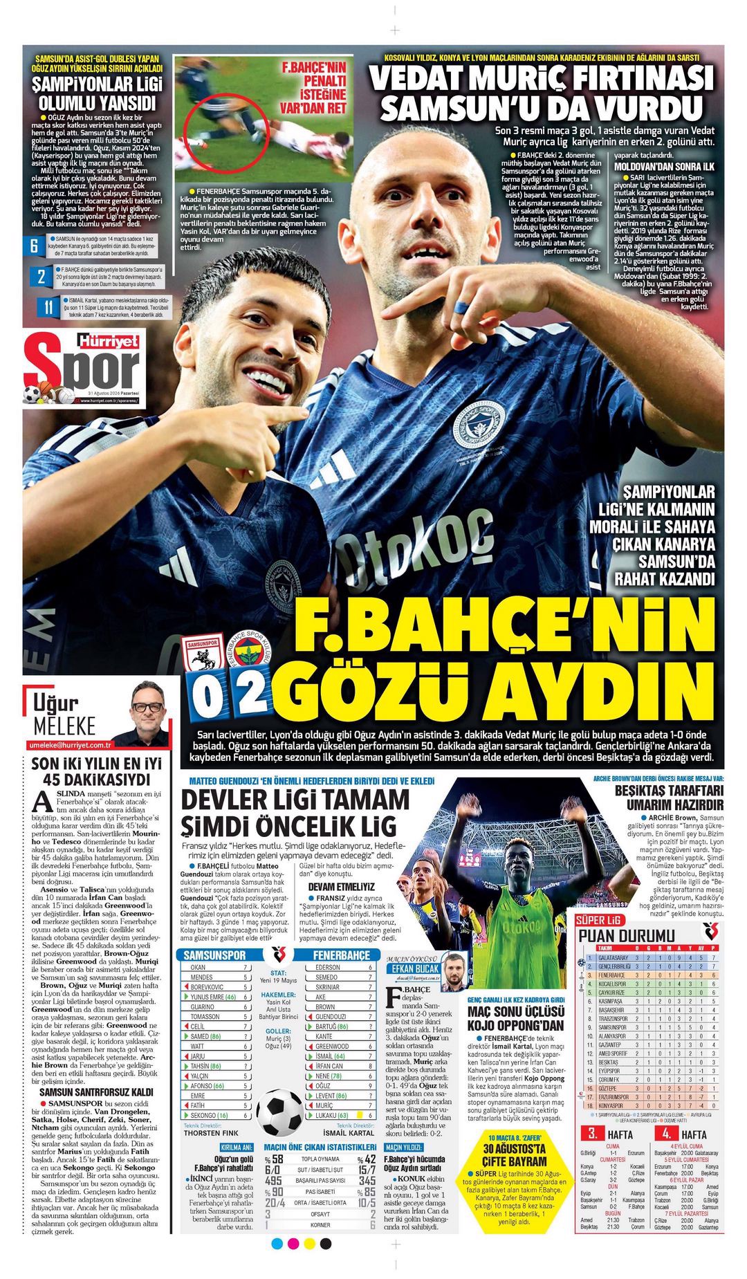 Gözün Aydın Fenerbahçe | Spor manşetleri - 4. fotoğraf
