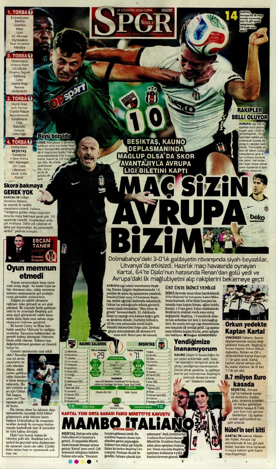 Maç sizin Avrupa bizim! Spor basını bugün ne yazdı? (3 Eylül) - 7. fotoğraf