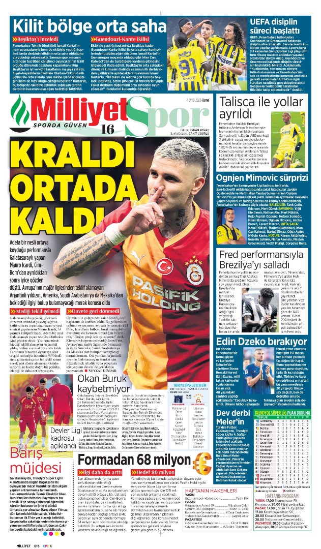Kraldı ortada kaldı | Spor manşetleri - 1. fotoğraf