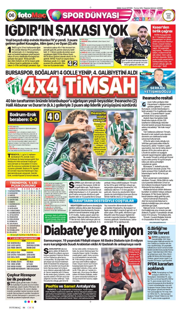 Kraldı ortada kaldı | Spor manşetleri - 19. fotoğraf