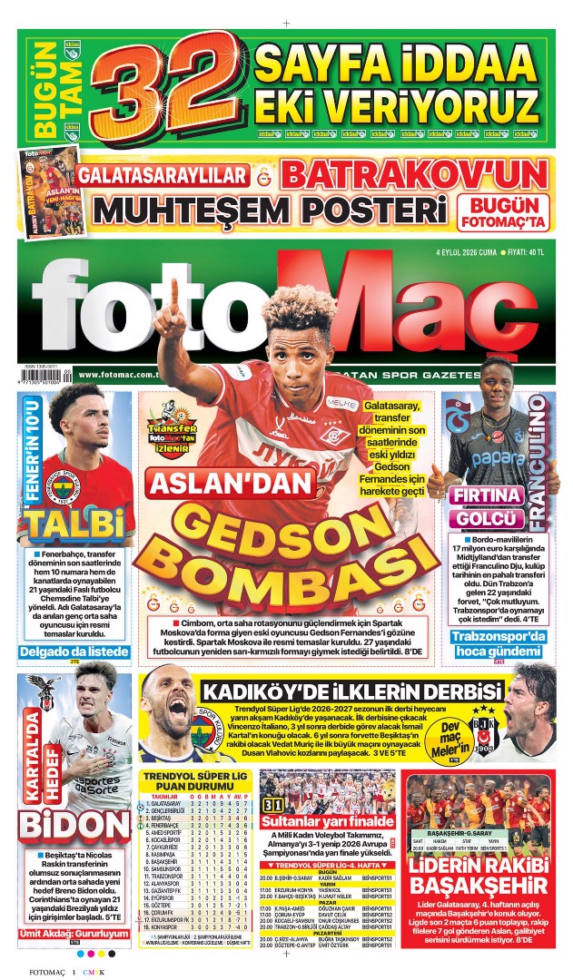 Kraldı ortada kaldı | Spor manşetleri - 14. fotoğraf