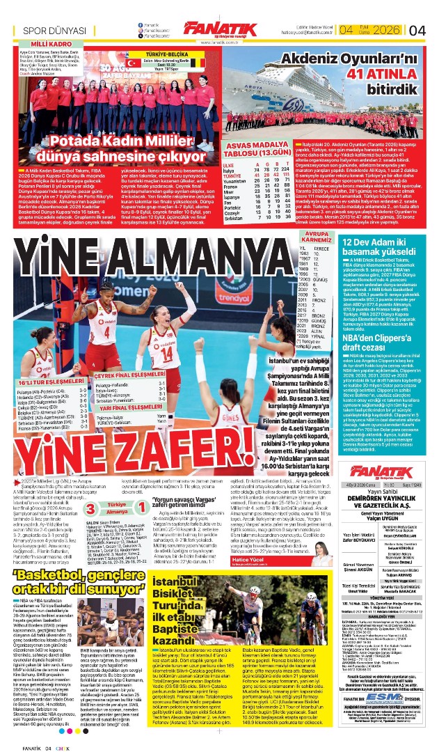 Kraldı ortada kaldı | Spor manşetleri - 15. fotoğraf