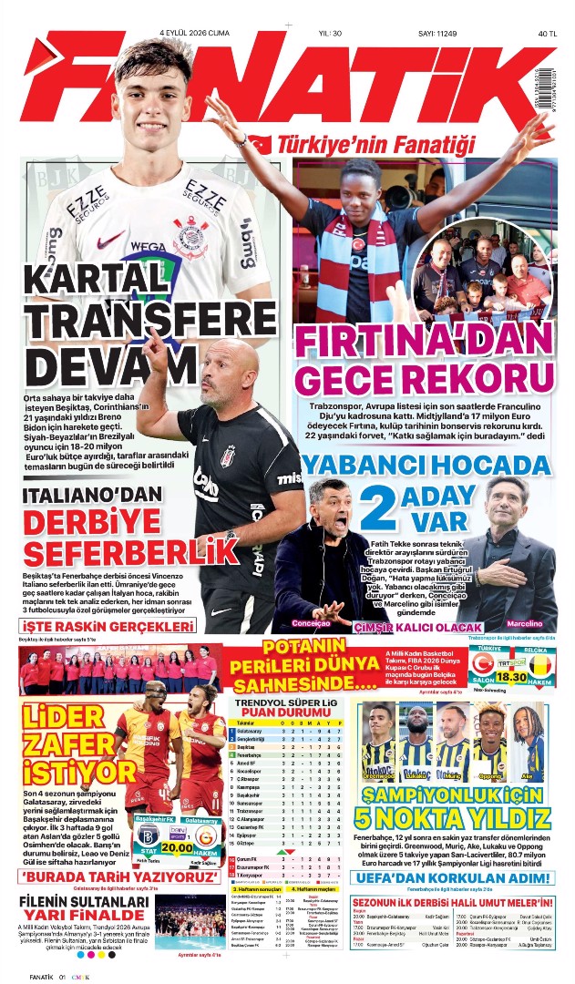 Kraldı ortada kaldı | Spor manşetleri - 9. fotoğraf