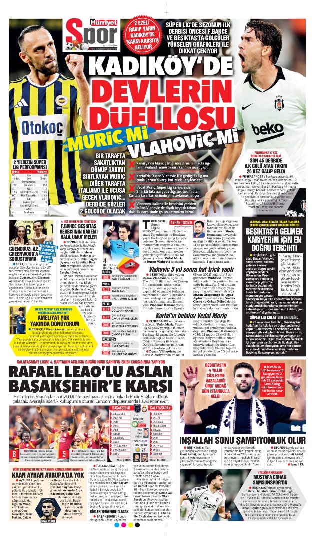 Kraldı ortada kaldı | Spor manşetleri - 10. fotoğraf