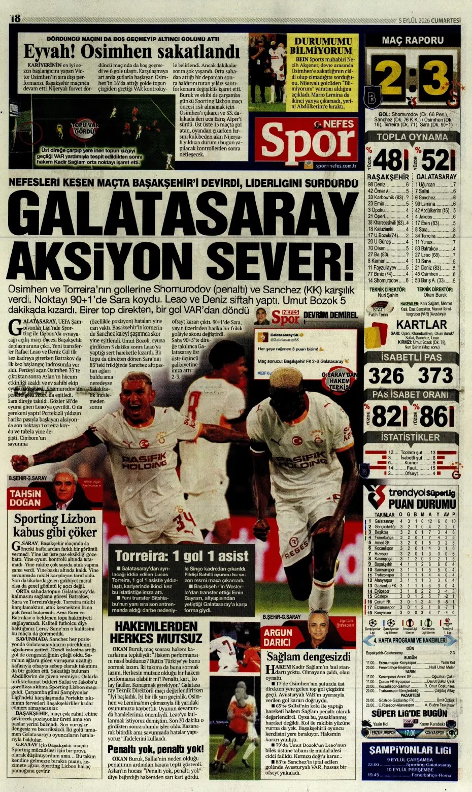 Bu derbi çok renkli! Spor basını bugün ne yazdı? (5 Eylül) - 8. fotoğraf