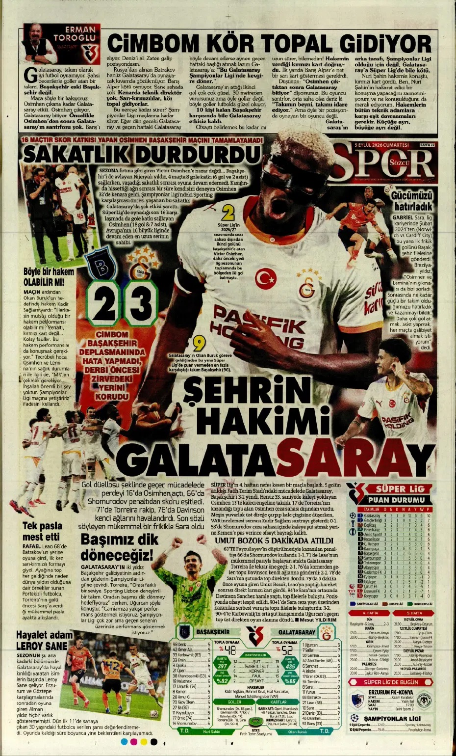 Bu derbi çok renkli! Spor basını bugün ne yazdı? (5 Eylül) - 10. fotoğraf