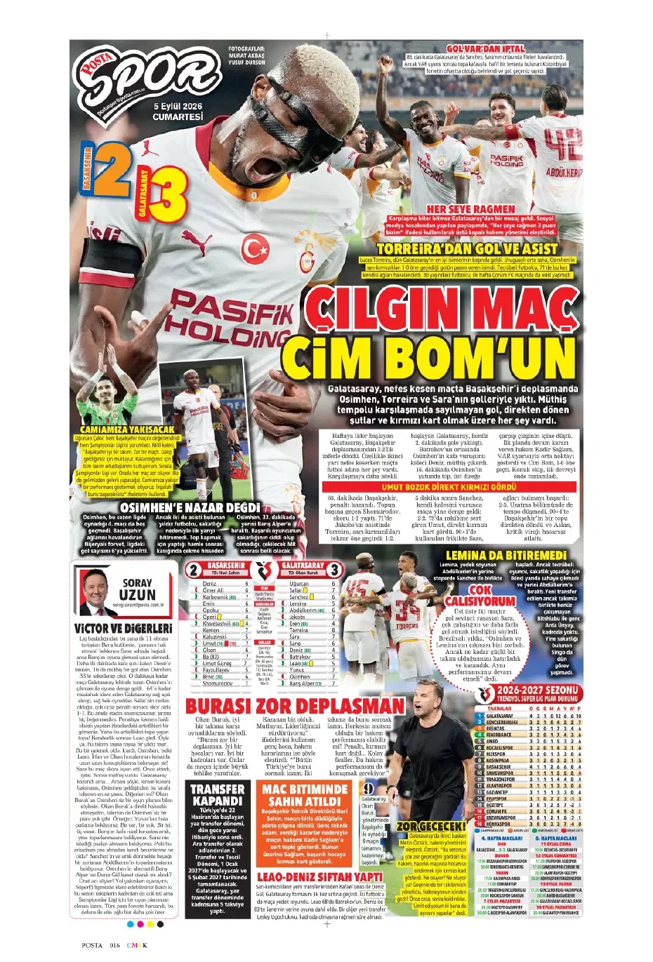 Bu derbi çok renkli! Spor basını bugün ne yazdı? (5 Eylül) - 11. fotoğraf