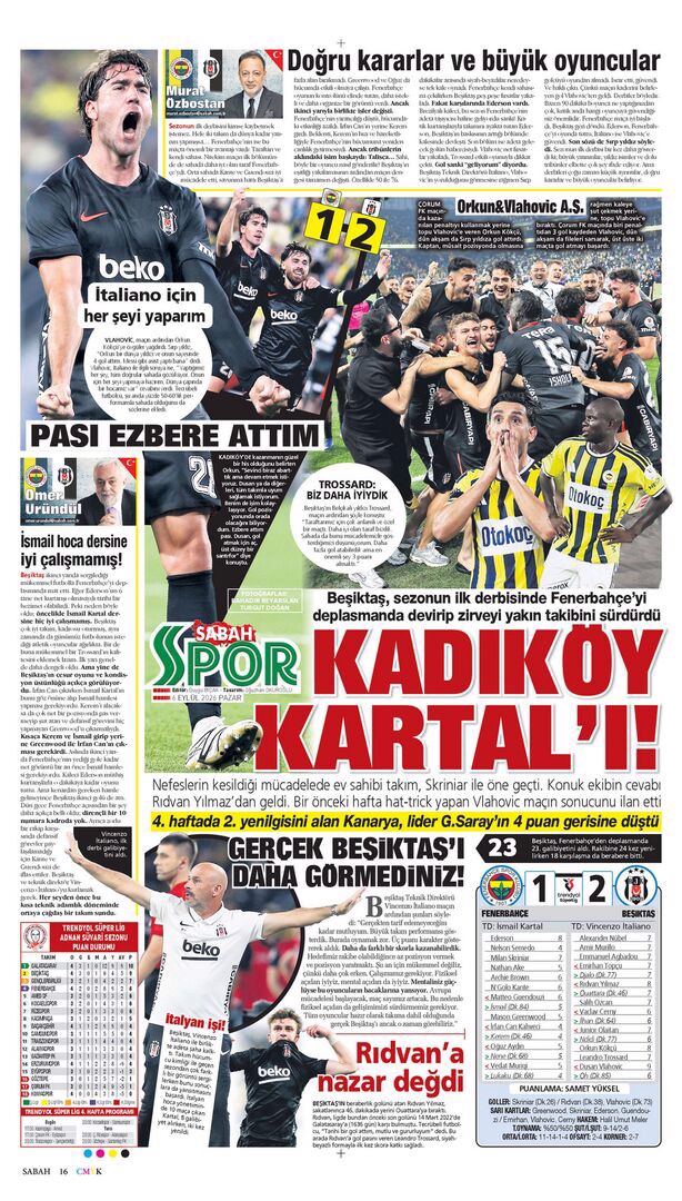 Kartal pençesi | Spor manşetleri - 13. fotoğraf