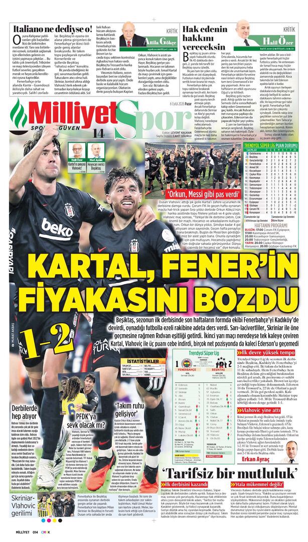 Kartal pençesi | Spor manşetleri - 2. fotoğraf
