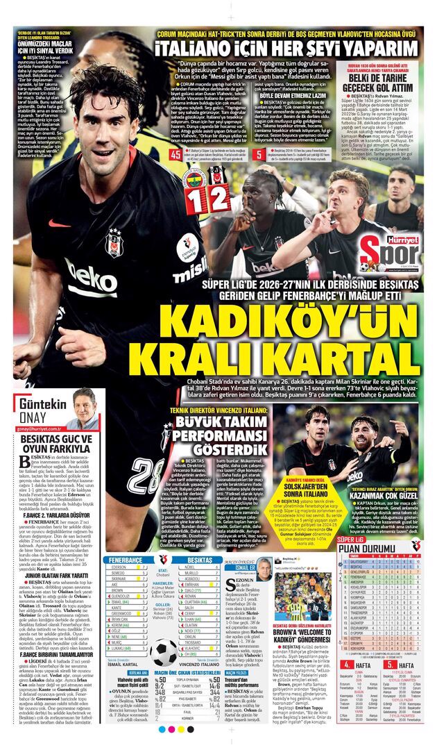 Kartal pençesi | Spor manşetleri - 12. fotoğraf