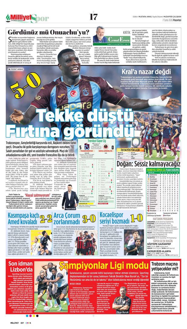 Avrupa Şampiyonu Filenin Sultanları manşetlerde | Spor manşetleri - 3. fotoğraf
