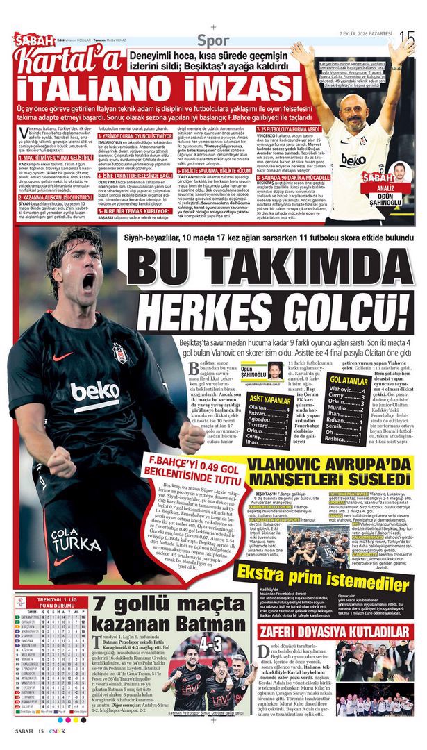 Avrupa Şampiyonu Filenin Sultanları manşetlerde | Spor manşetleri - 4. fotoğraf