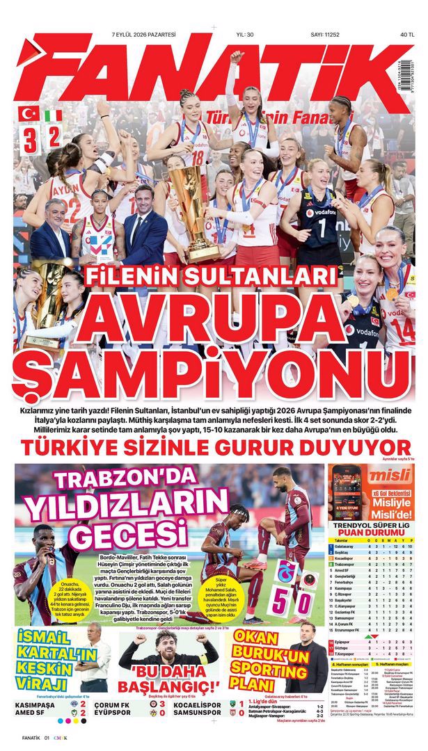 Avrupa Şampiyonu Filenin Sultanları manşetlerde | Spor manşetleri - 2. fotoğraf