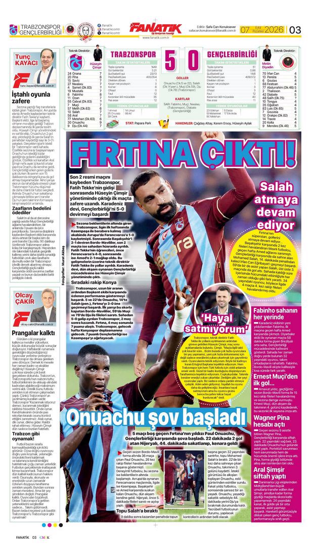 Avrupa Şampiyonu Filenin Sultanları manşetlerde | Spor manşetleri - 10. fotoğraf