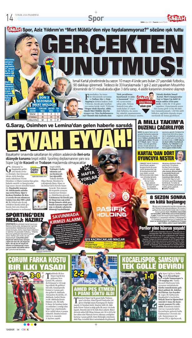 Avrupa Şampiyonu Filenin Sultanları manşetlerde | Spor manşetleri - 6. fotoğraf