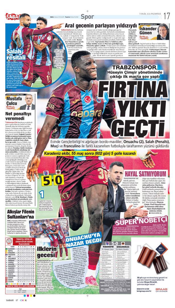 Avrupa Şampiyonu Filenin Sultanları manşetlerde | Spor manşetleri - 8. fotoğraf