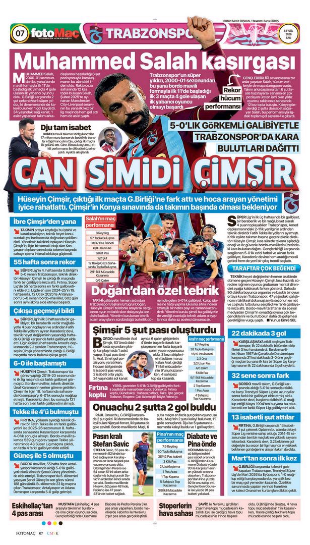 2026'ya damga vurduk | Spor manşetleri  - 19. fotoğraf
