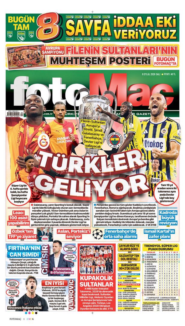 2026'ya damga vurduk | Spor manşetleri  - 16. fotoğraf