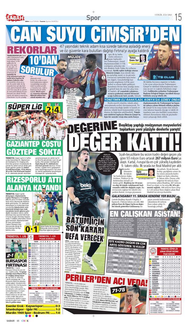 2026'ya damga vurduk | Spor manşetleri  - 9. fotoğraf