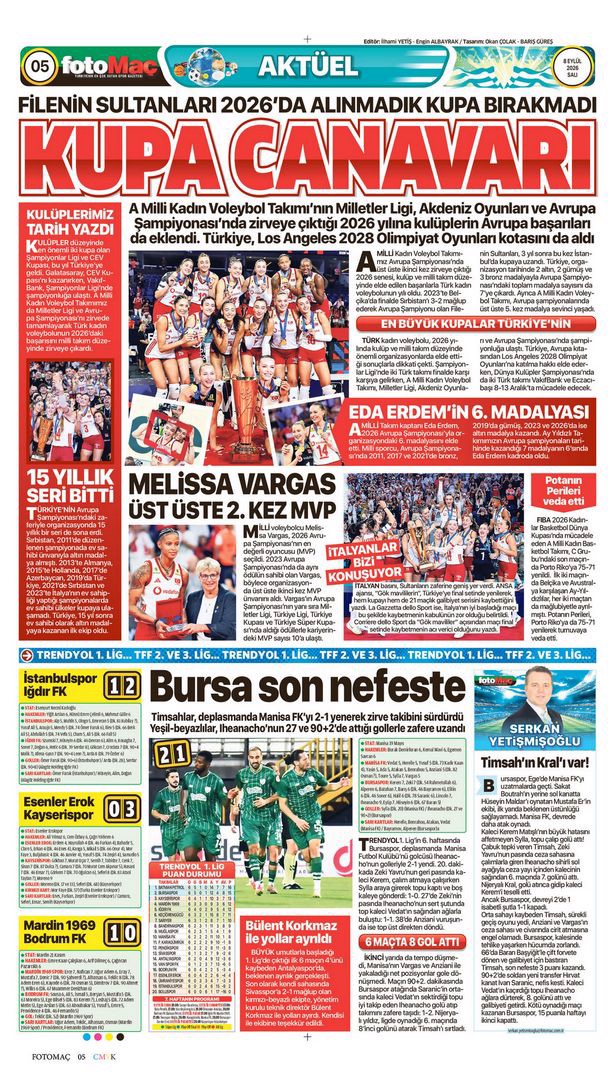 2026'ya damga vurduk | Spor manşetleri  - 21. fotoğraf