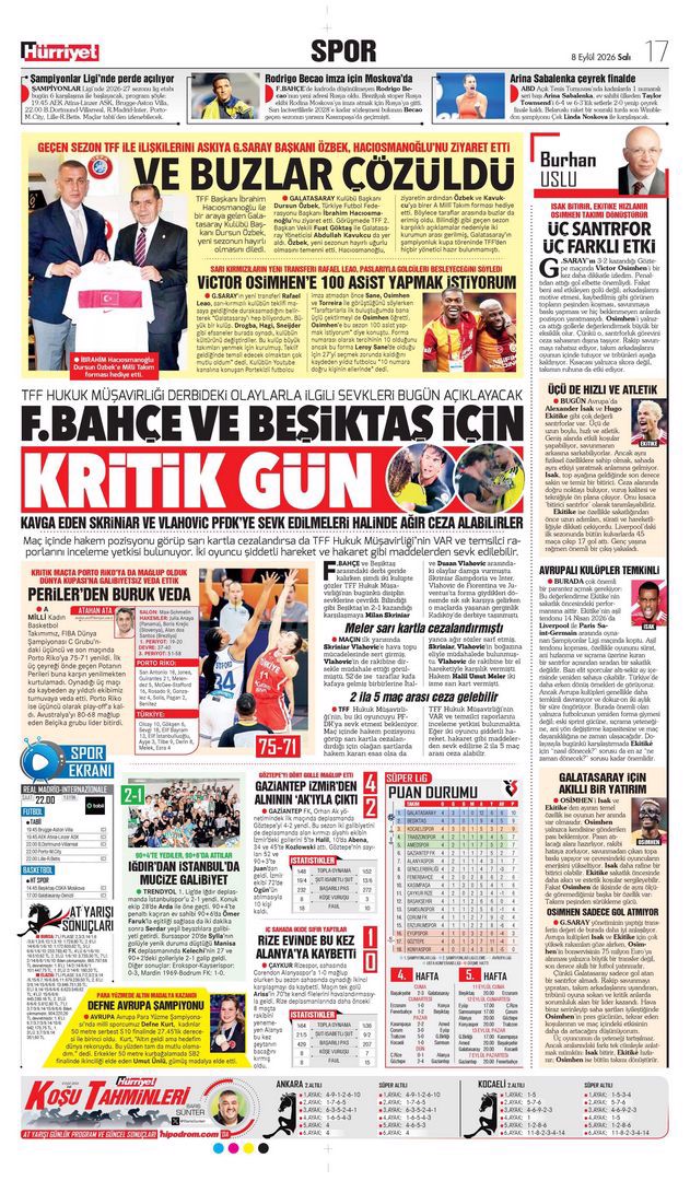 2026'ya damga vurduk | Spor manşetleri  - 12. fotoğraf