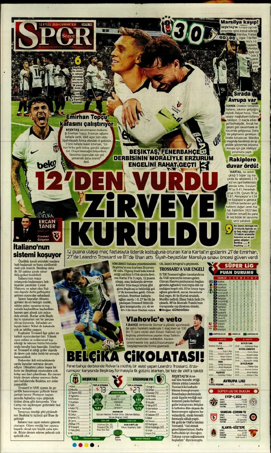 İsmail Kartal'ın başarı şansı yüzde 10! Spor basını bugün ne yazdı? (12 Eylül) - 10. fotoğraf