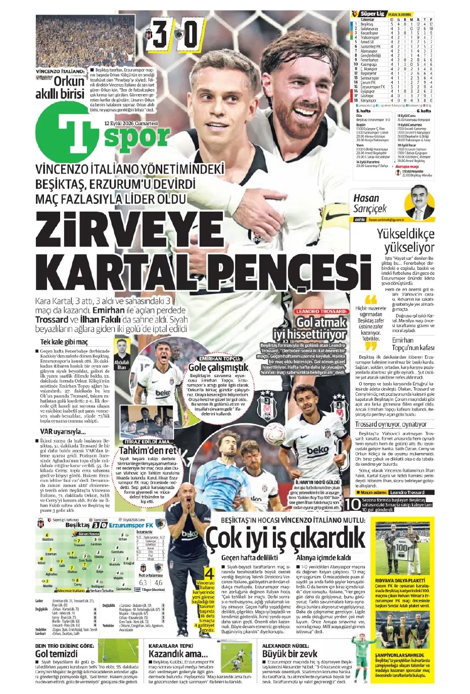 İsmail Kartal'ın başarı şansı yüzde 10! Spor basını bugün ne yazdı? (12 Eylül) - 4. fotoğraf