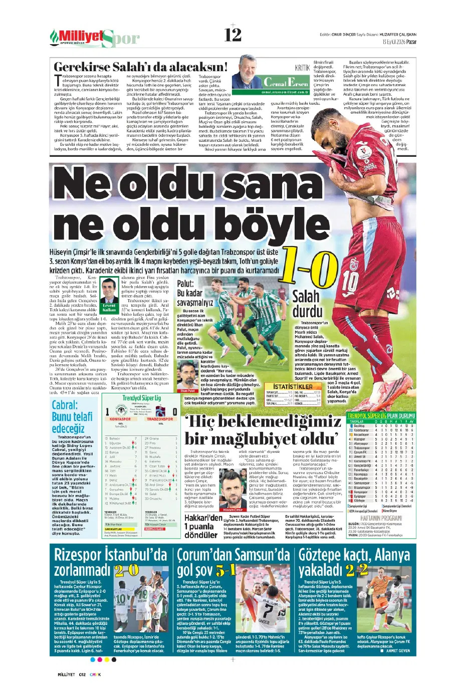 Ne oldu sana ne oldu böyle | Spor manşetleri - 4. fotoğraf