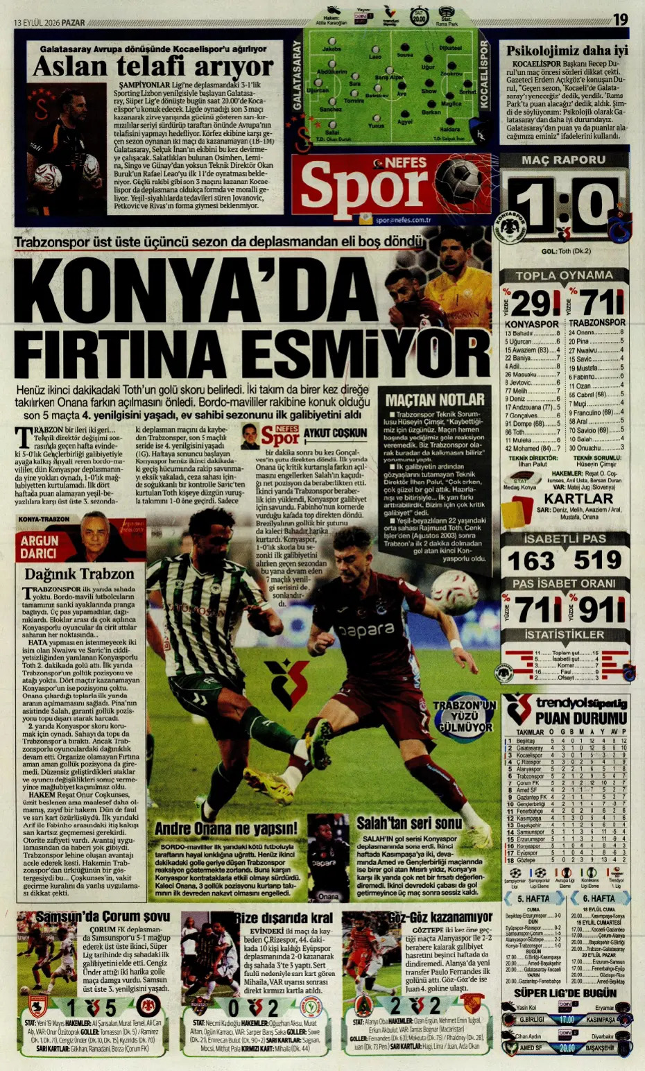 Ne oldu sana ne oldu böyle | Spor manşetleri - 17. fotoğraf