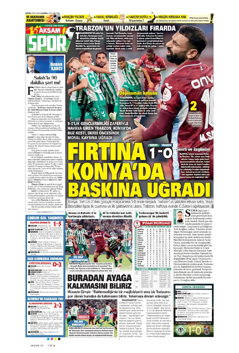 Ne oldu sana ne oldu böyle | Spor manşetleri - 1. fotoğraf