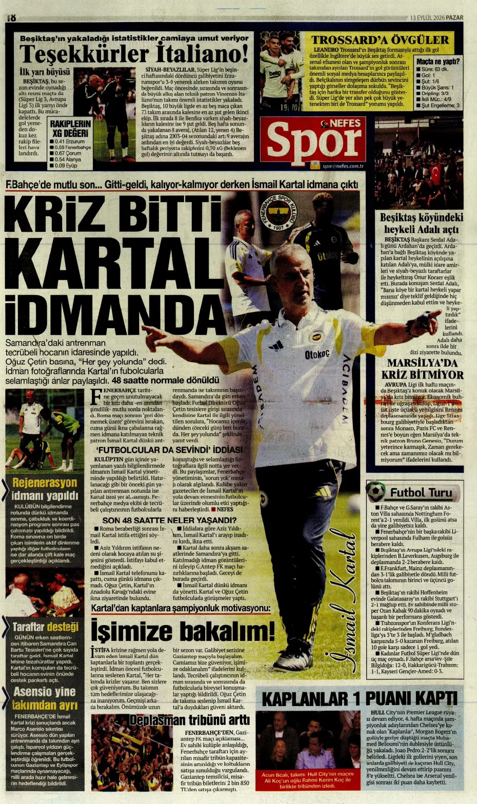 Ne oldu sana ne oldu böyle | Spor manşetleri - 22. fotoğraf